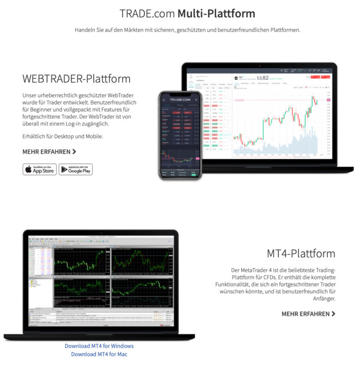 Trade.com Erfahrungen