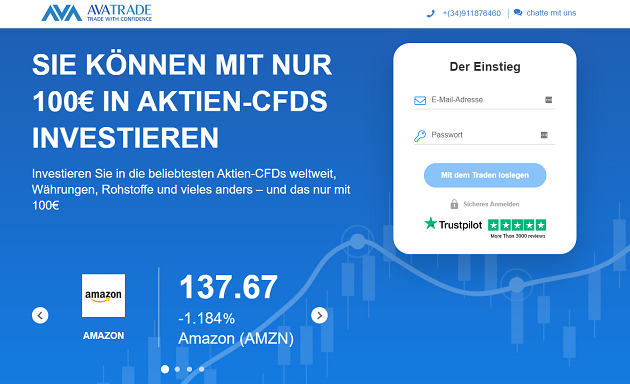 AvaTrade Krypto Erfahrungen von Depotvergleich.com