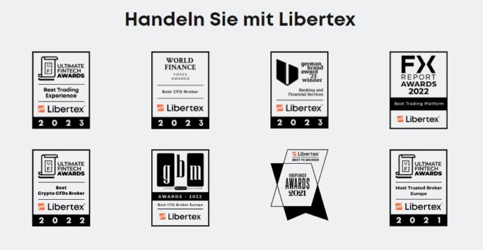 Libertex erfahrungen