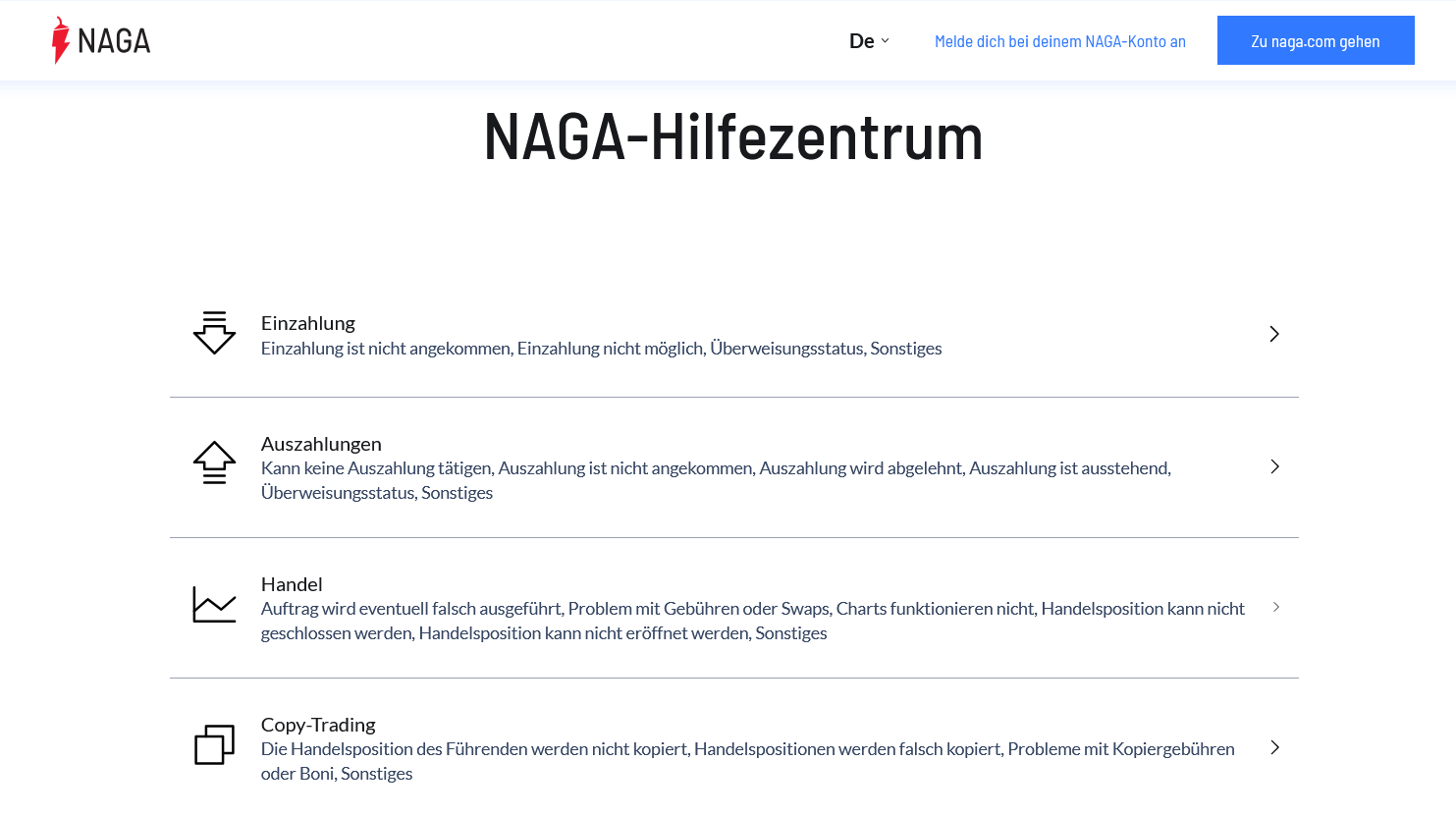 NAGA Support kontaktieren
