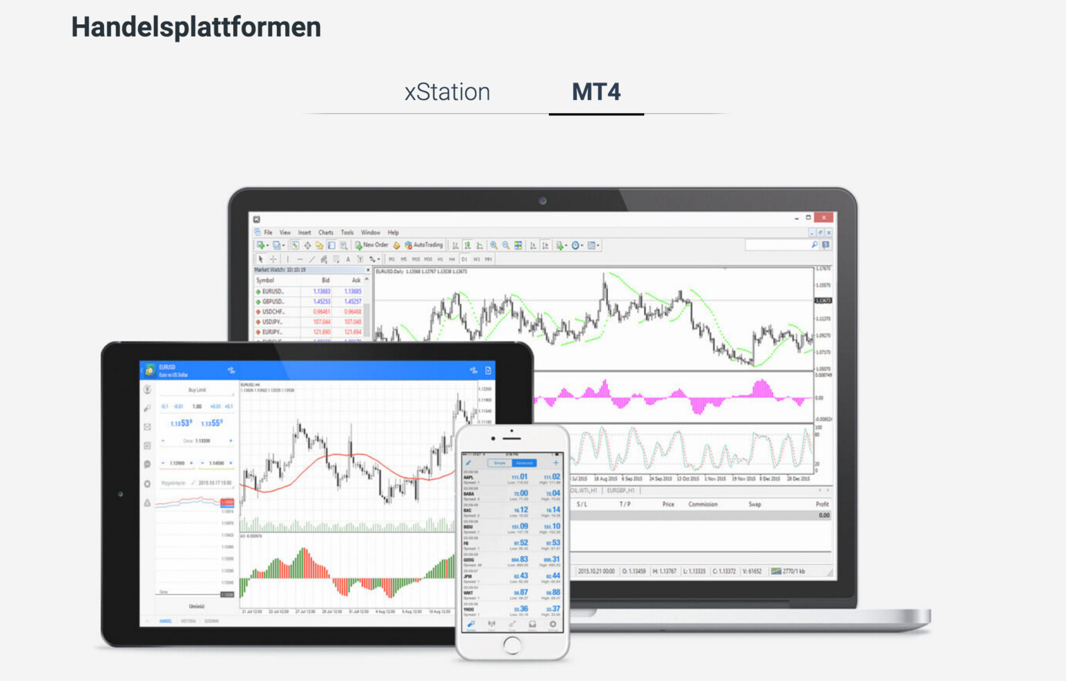 XTB Forex App 2021: Mobiler Devisenhandel im Test ...
