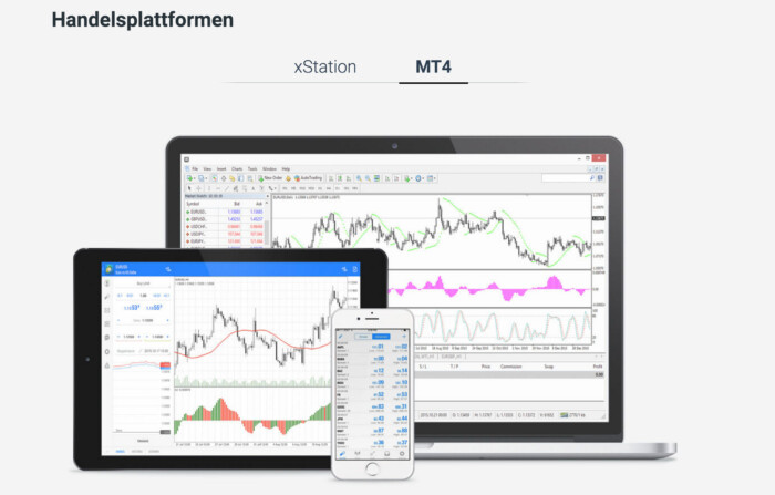  XTB Handelsplattformen MT4 Trading App 