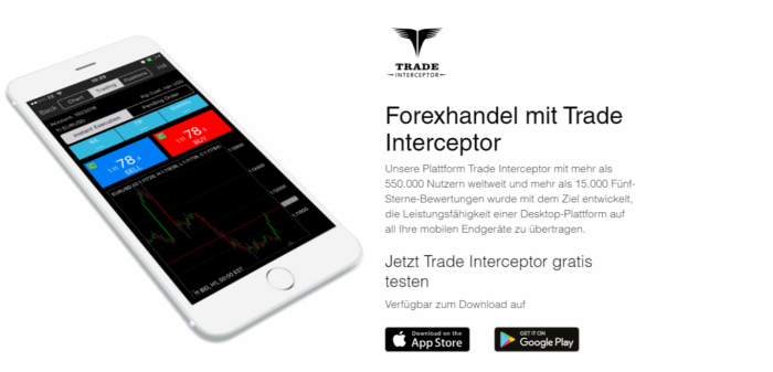  Bei ThinkMarkets können Sie mit dem Trade Interceptor handeln 