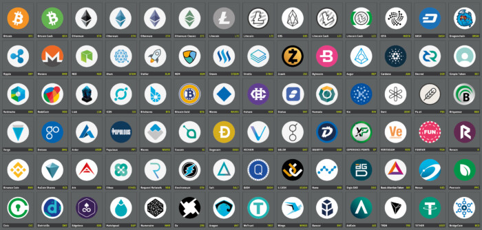 Kryptowährung Ranking Tipps