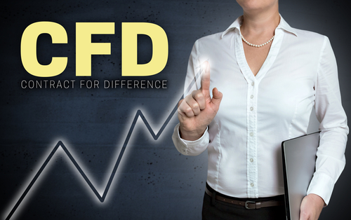 Frauen und CFDs