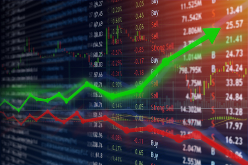 Corona-Krise Aktien