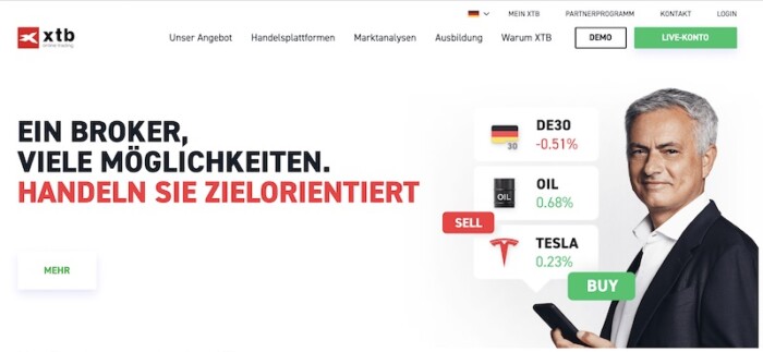 Aktien CFD Erklärung