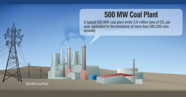 fuelcell energy nasdaq aktie