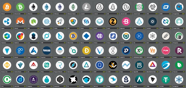 Kryptowährung investieren Test