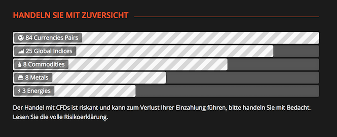 365invest Erfahrungen