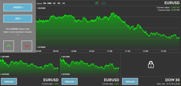 365trading Test