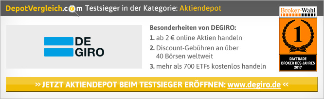 Steuerberater Binaere Optionen Boerse Realtime Kostenlos Op Dr
