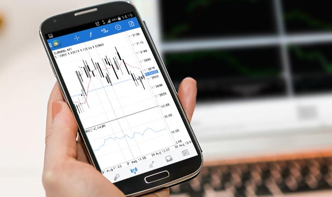 ATFX mobile Trading