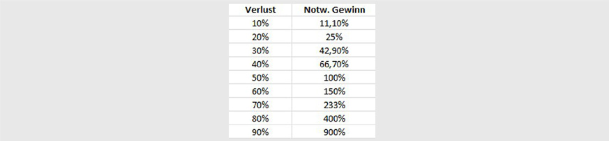 bild-1