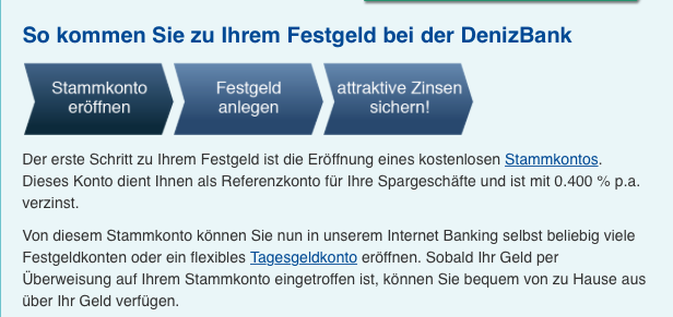 DenizBank Festgeld Erfahrungen