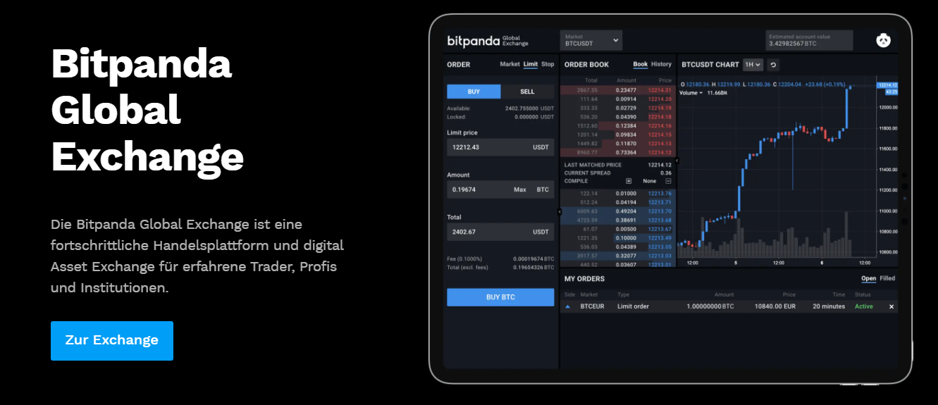 Bitpanda Global Exchange