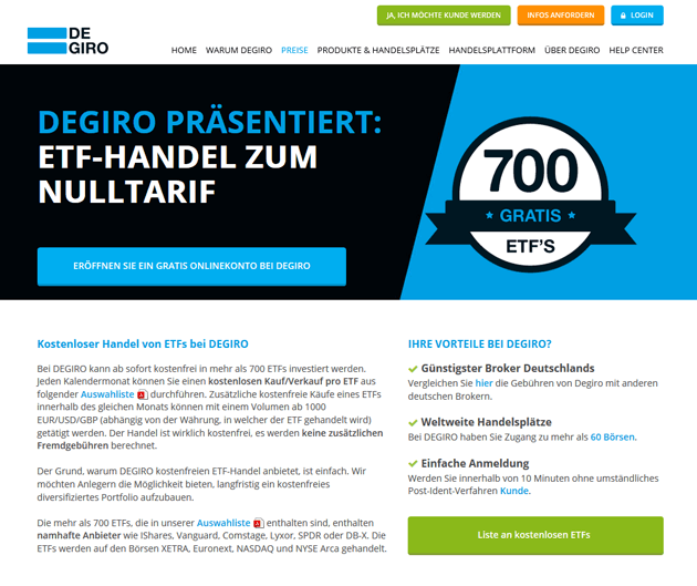 Rund 700 ETFs können bei DeGiro gehandelt werden.