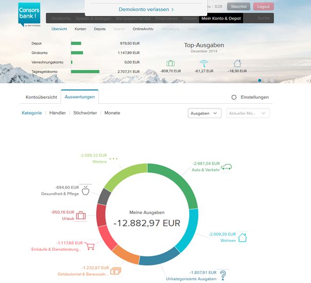 Online Banking im Demokonto