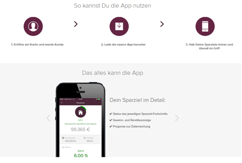 Moneyfarm Erfahrungen Mobile-App