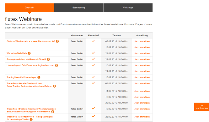 Die Flatex Webinare im Überblick