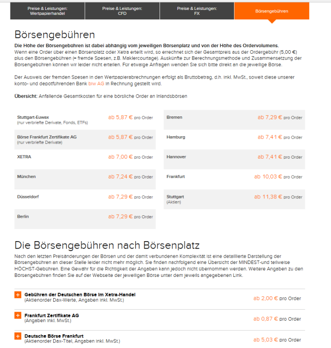 Die Börsengebühren von Flatex