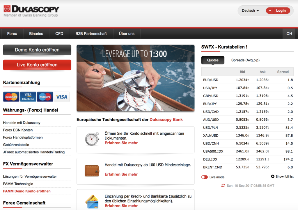 Dukascopy ECN Testsiegers