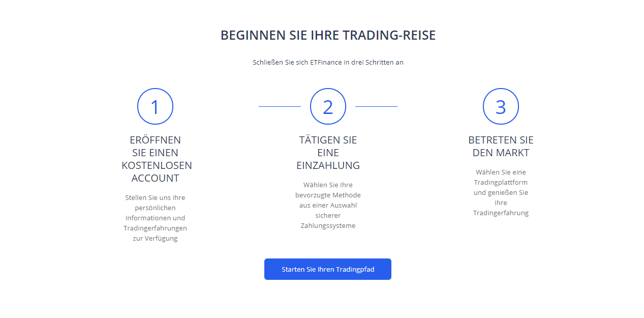 ETFinance Bewertung