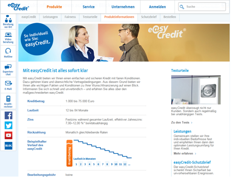 Die Kreditkonditionen bei easyCredit