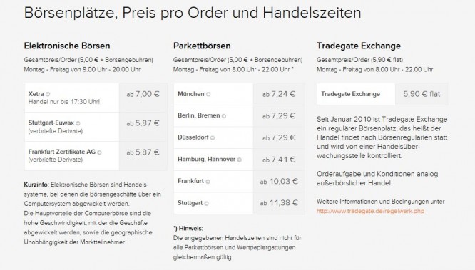 Schon ab 5,90 Euro traden.