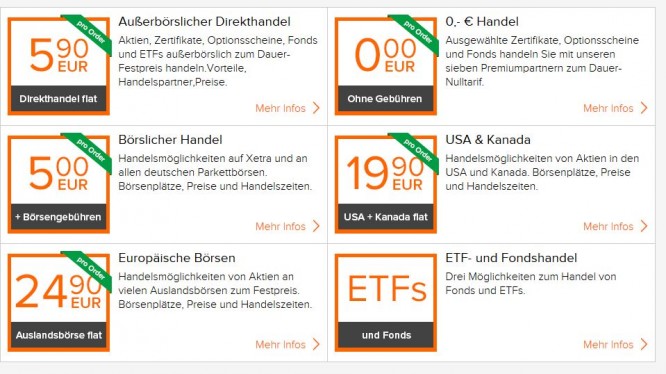 Flat ab 5,90 Euro oder Handel zum Nulltarif.