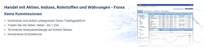 Forex Broker mit PayPal