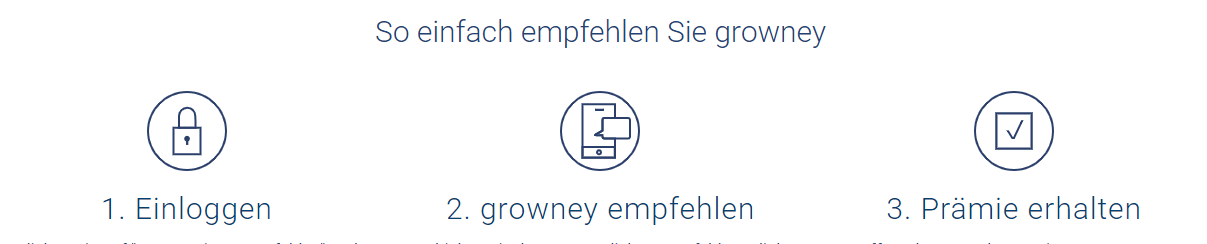 Growney Depot eröffnen