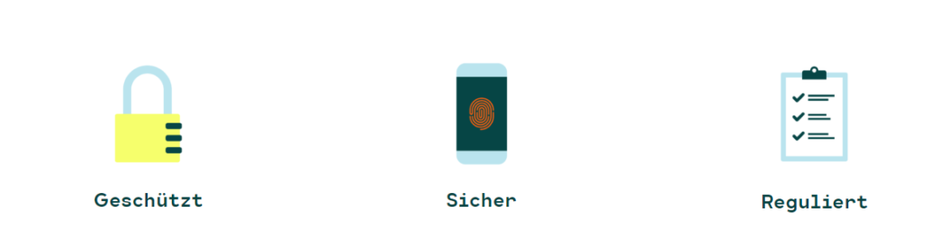 Holvi Sicherheit