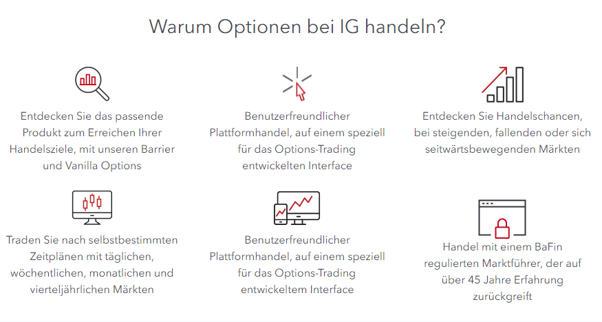 IG Optionen WARUM