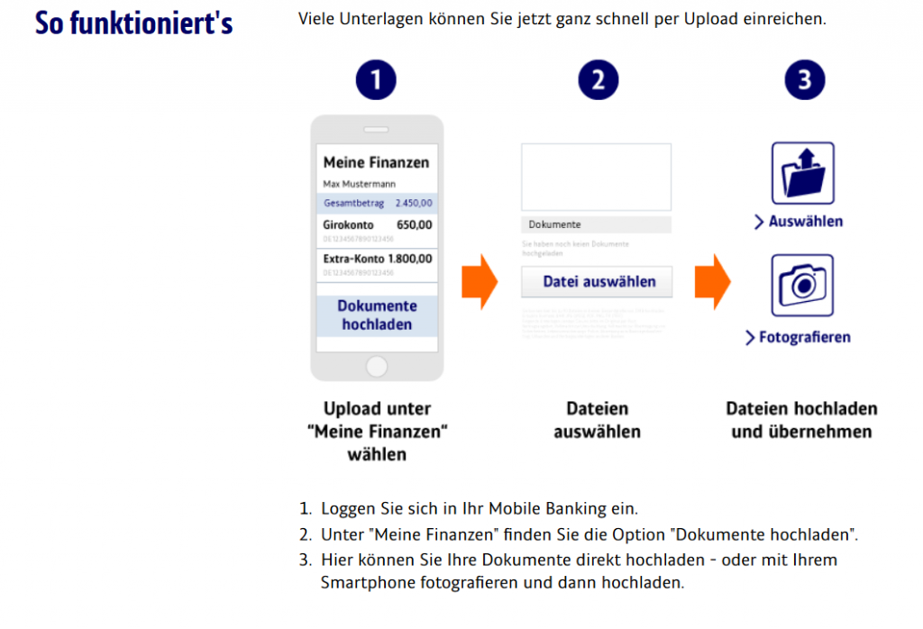 Hilfreiche Funktionen der Mobile Banking Apps