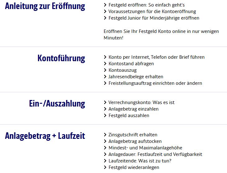 FAQs zum Festgeld
