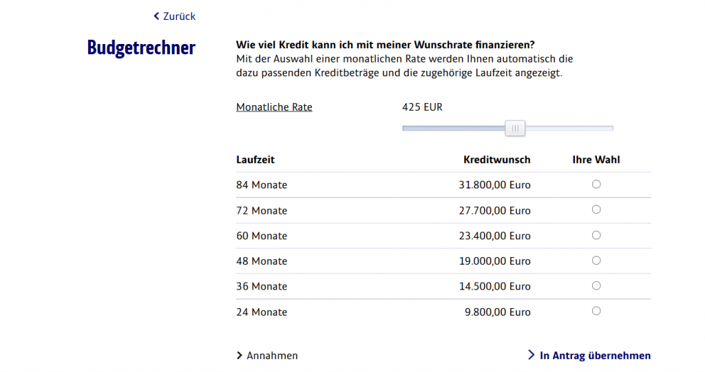 Der Budgetrechner der ING-DiBa