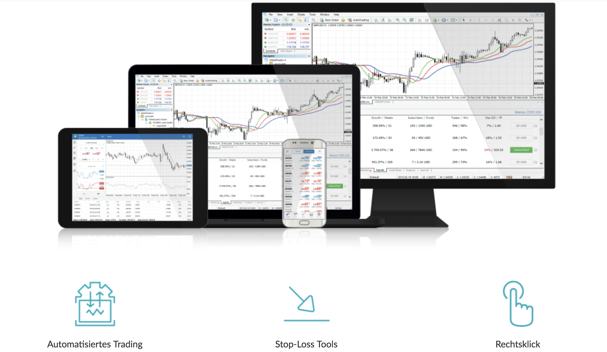 Trader können bei LCG Erfahrungen mit dem MetaTrader 4 sammeln