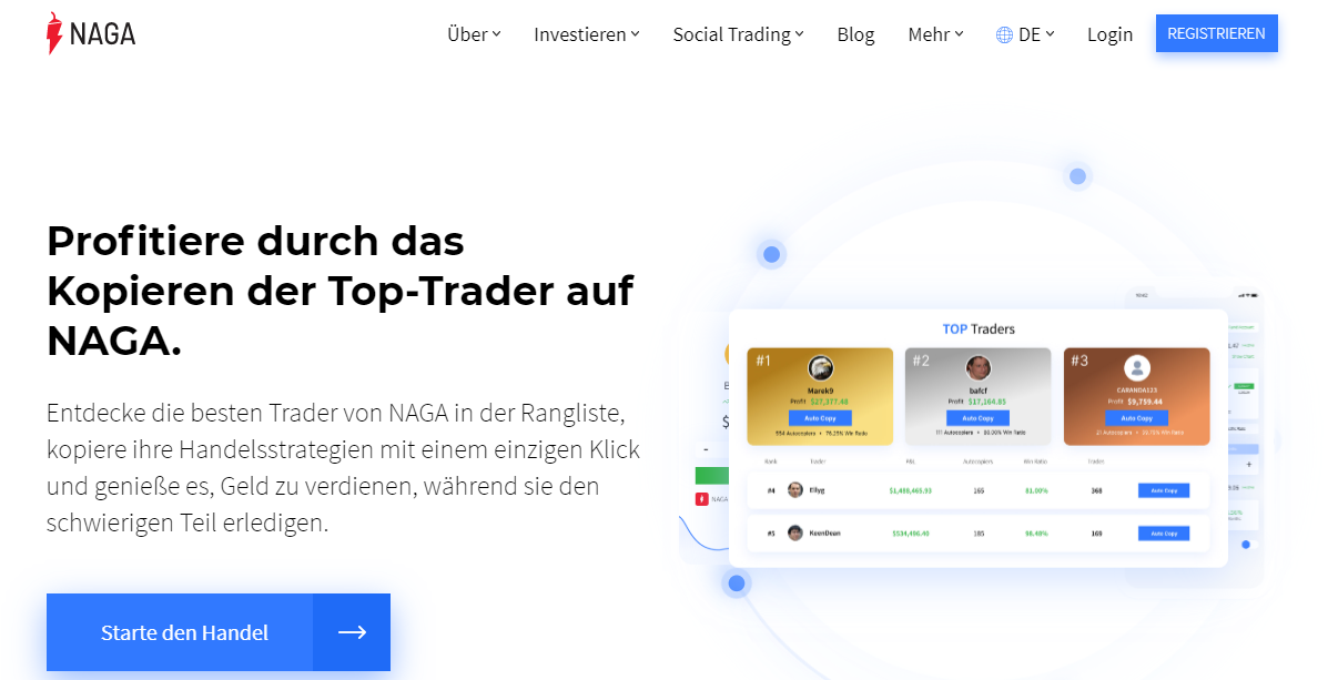 Social Trading oder CFD Handel