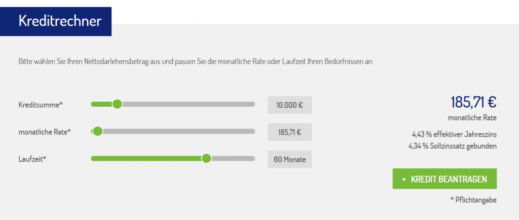 Der Kreditrechner bringt mehrere Funktionen mit