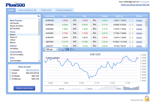 Plus500_Screenshot