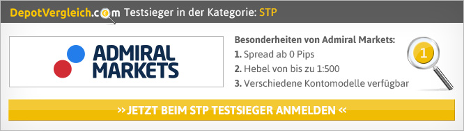 STP Broker Test - jetzt vergleichen