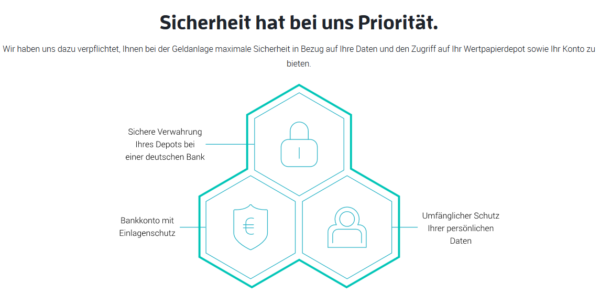 Scalable Sicherheit