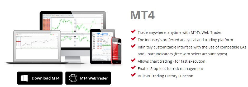 STO Forex MT4