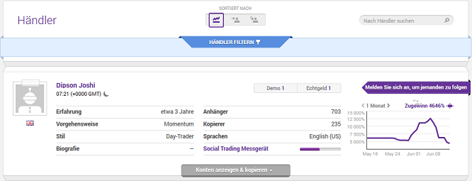 Tradeo Demokonto