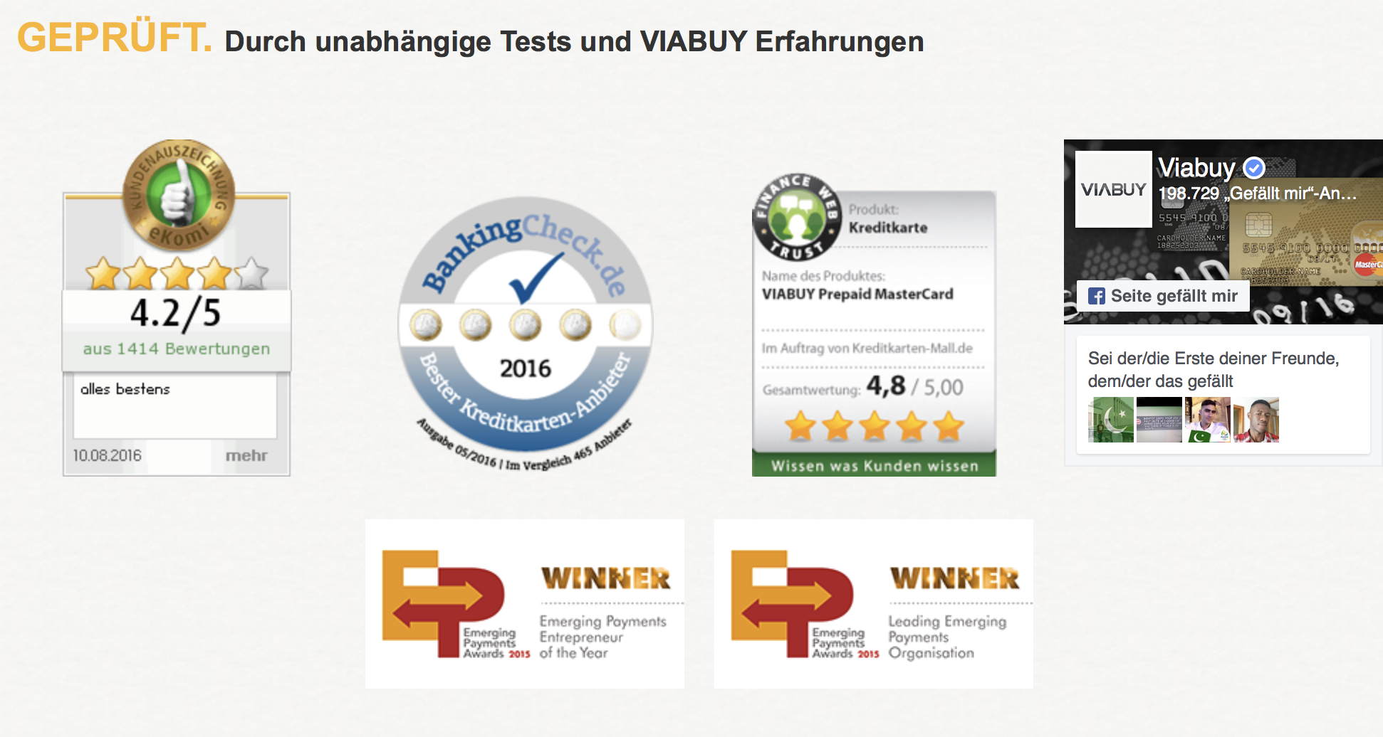 Unabhängige Tests und Erfahrungen sprechen für VIABUY.