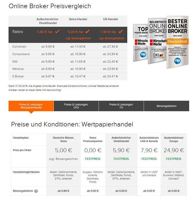 Flatex Preise und Konditionen