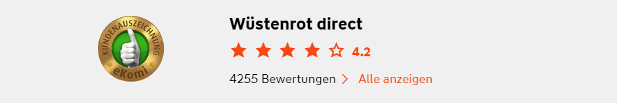 Wüstenrot Festgeld Konto