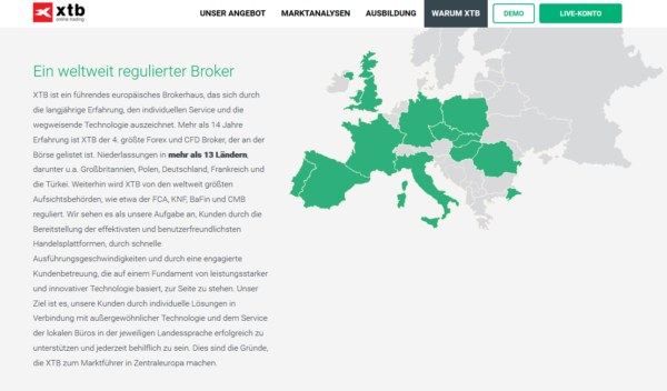 XTB Binäre Optionen