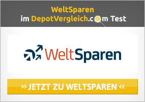 Festgeld Wiki Festgeld Wiki